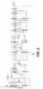Fig. 03 - MOTION OF MEDIA PERPENDICULAR TO MEDIA FEED AXIS