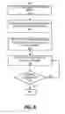 Fig. 07 - MOTION OF MEDIA PERPENDICULAR TO MEDIA FEED AXIS