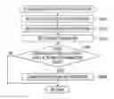 Fig. 01 - Image processing apparatus