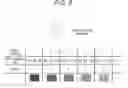 Fig. 06 - Colorimetric chart creating apparatus, colorimetric chart creating method, and program