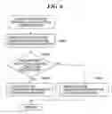 Fig. 06 - Lighting device that performs charge completion information notification, and method of controlling the same