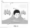 Fig. 08 - Combining images when a face is present