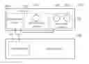 Fig. 01 - Image device corresponding to depth information/panoramic image and related image system thereof