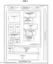 Fig. 05 - Per-pixel performance improvement for combined visible and infrared image sensor arrays