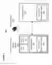 Fig. 04 - Dimension extractable object comprising spatial metadata for a captured image or video