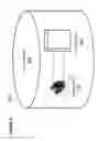 Fig. 10 - Dimension extractable object comprising spatial metadata for a captured image or video