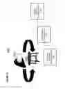 Fig. 15 - Dimension extractable object comprising spatial metadata for a captured image or video