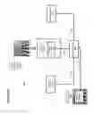 Fig. 25 - Dimension extractable object comprising spatial metadata for a captured image or video