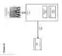 Fig. 27 - Dimension extractable object comprising spatial metadata for a captured image or video