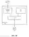 Fig. 04 - 360 neighbor-based quality selector, range adjuster, viewport manager, and motion estimator for graphics