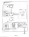 Fig. 02 - Dynamic video image management
