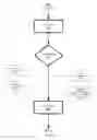 Fig. 05 - Dynamic video image management