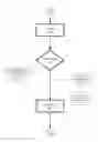 Fig. 06 - Dynamic video image management