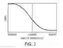 Fig. 06 - ASYMMETRIC ANGULAR RESPONSE PIXELS FOR SINGL SENSOR STEREO