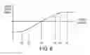 Fig. 09 - ASYMMETRIC ANGULAR RESPONSE PIXELS FOR SINGL SENSOR STEREO