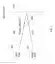Fig. 04 - Viewing device adjustment based on eye accommodation in relation to a display
