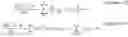 Fig. 09 - Method for encoding/decoding video signal by using single optimized graph
