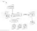Fig. 01 - Predictive viewport renderer and foveated color compressor