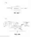 Fig. 28 - Predictive viewport renderer and foveated color compressor