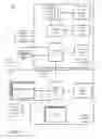 Fig. 02 - Lossless compression for multisample render targets alongside fragment compression