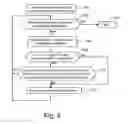 Fig. 06 - Method for video coding and an apparatus
