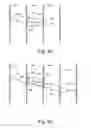 Fig. 07 - Method for video coding and an apparatus