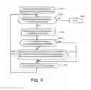Fig. 09 - Method for video coding and an apparatus