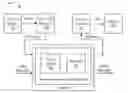 Fig. 01 - MV/mode prediction, ROI-based transmit, metadata capture, and format detection for 360 video