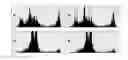 Fig. 01 - Method for encoding and decoding image information