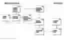 Fig. 01 - System and method for recognition of items in media data and delivery of information related thereto