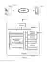 Fig. 02 - Method for inserting information push into live video streaming, server, and terminal