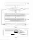Fig. 04 - Method for inserting information push into live video streaming, server, and terminal