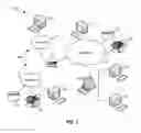 Fig. 02 - Video encoding and transcoding for multiple simultaneous qualities of service