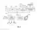 Fig. 03 - Video encoding and transcoding for multiple simultaneous qualities of service