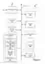 Fig. 03 - Web Analytics for Video Level Events