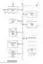 Fig. 04 - Web Analytics for Video Level Events