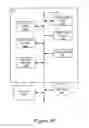 Fig. 05 - Web Analytics for Video Level Events