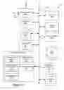 Fig. 06 - Web Analytics for Video Level Events