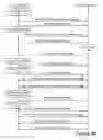 Fig. 09 - Web Analytics for Video Level Events