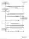 Fig. 10 - Web Analytics for Video Level Events