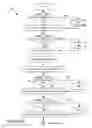 Fig. 13 - Web Analytics for Video Level Events