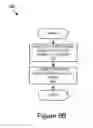 Fig. 14 - Web Analytics for Video Level Events