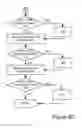 Fig. 16 - Web Analytics for Video Level Events