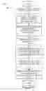 Fig. 18 - Web Analytics for Video Level Events