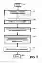 Fig. 06 - APPARATUS AND METHOD FOR PROVIDING INFORMATION IN CONJUNCTION WITH MEDIA CONTENT