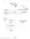 Fig. 02 - Synchronizing streaming media content across devices