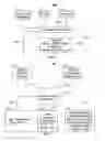Fig. 06 - Methods and systems for recommending media assets based on the geographic location at which the media assets are frequently consumed