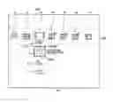 Fig. 01 - Electronic apparatus, display controlling method for electronic apparatus and graphical user interface