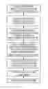 Fig. 01 - Systems and methods for applying a shortcut to a streaming media channel