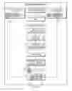 Fig. 05 - Video advertising system